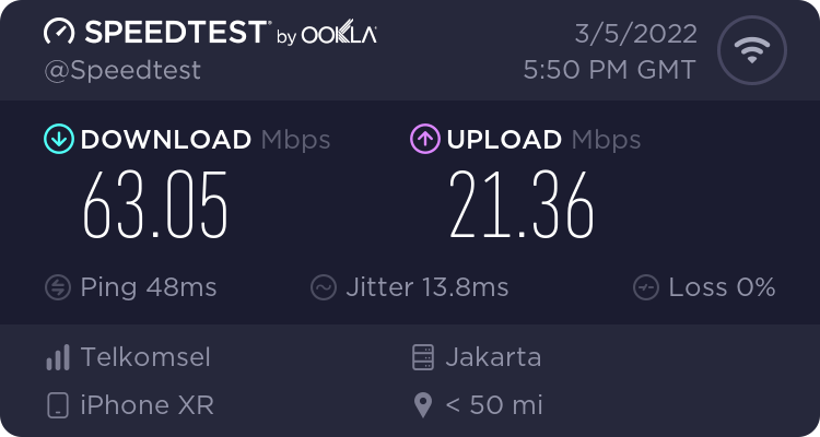Sharing Berinternet Dengan Modem WIFI Orbit Max